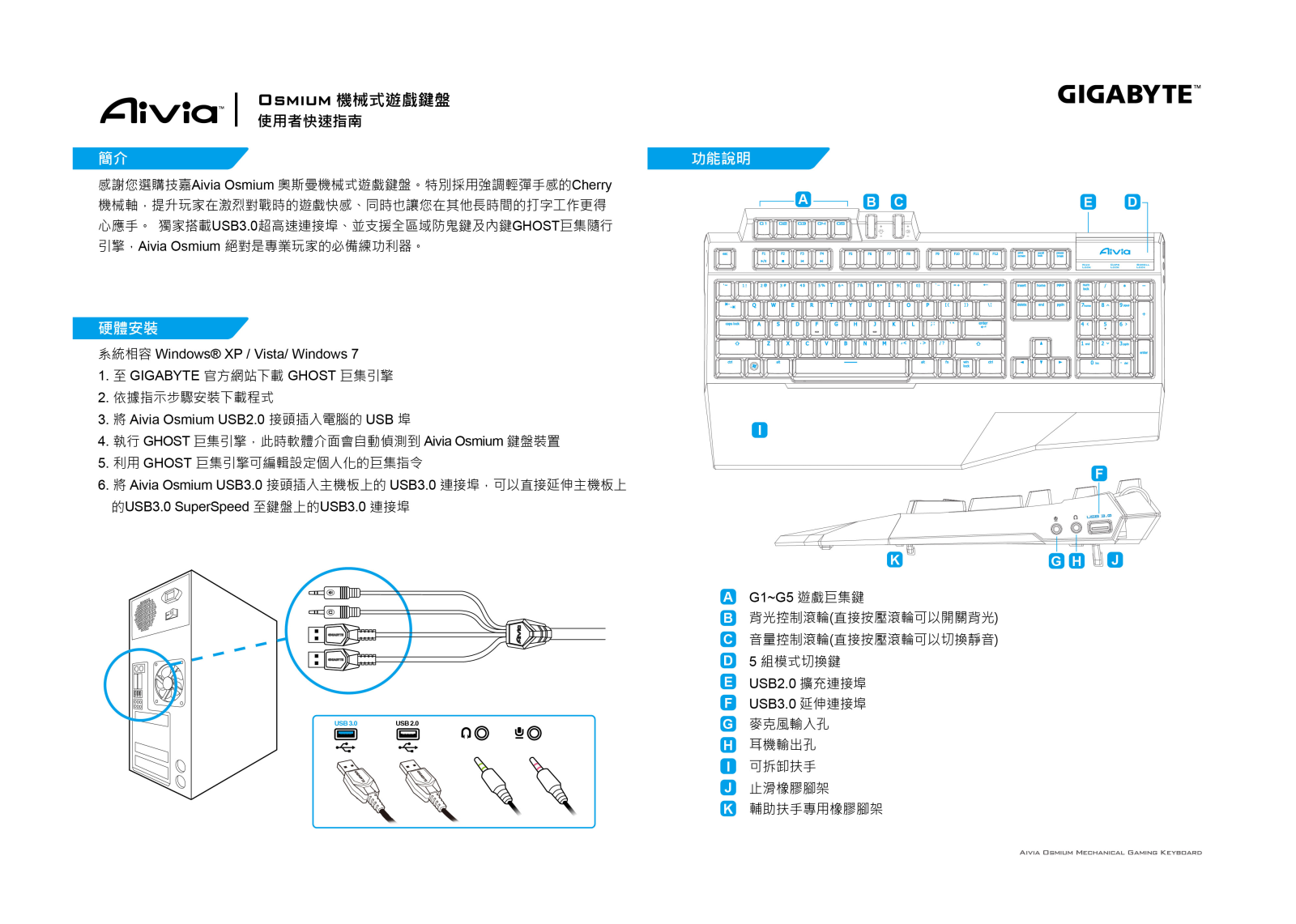 Gigabyte AIVIA OSMIUM User Manual