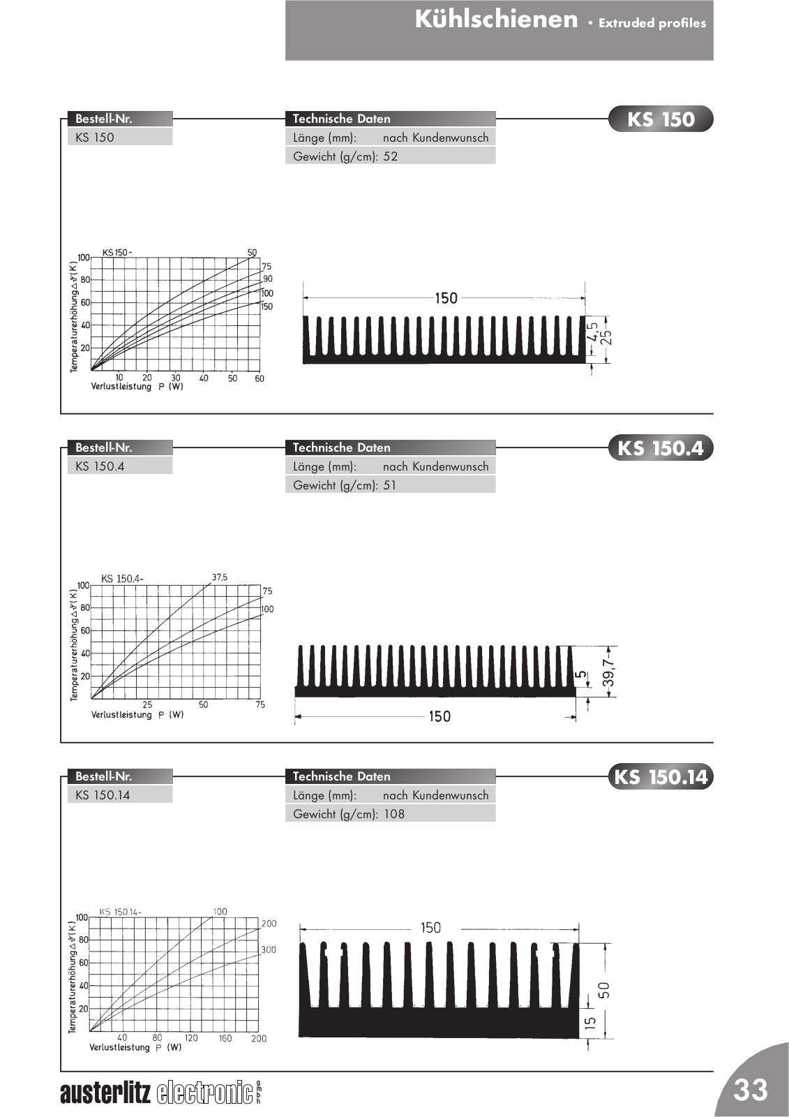 AUSTERLITZ KS 150-100E Datasheet - ManualMachine.com