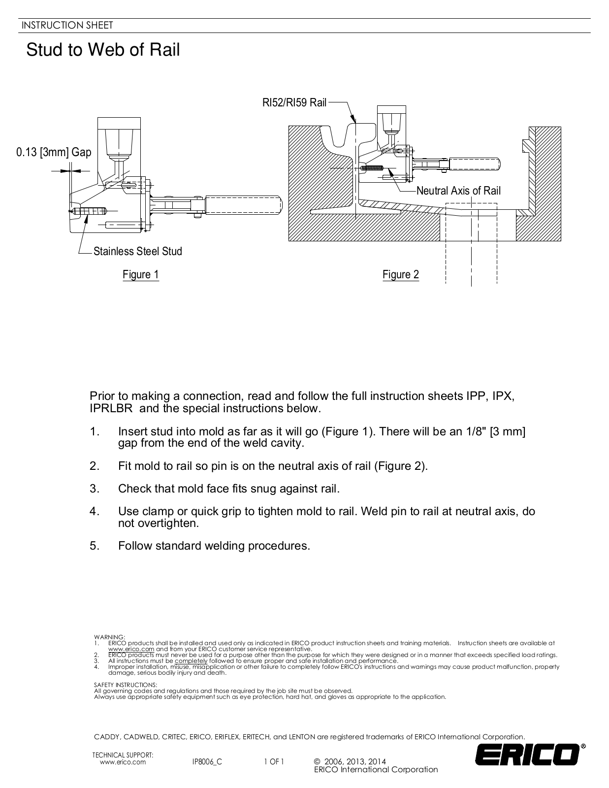 ERICO IP8006 User Manual