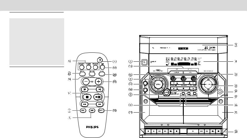 Philips FW -C155, FW -C252 User Manual