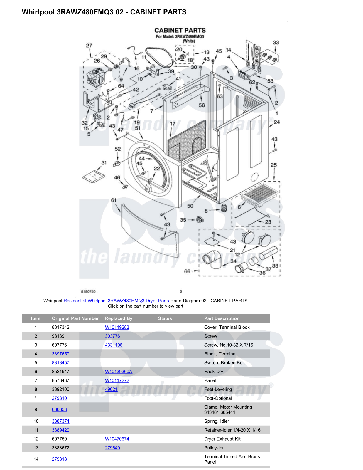 Whirlpool 3RAWZ480EMQ3 Parts Diagram