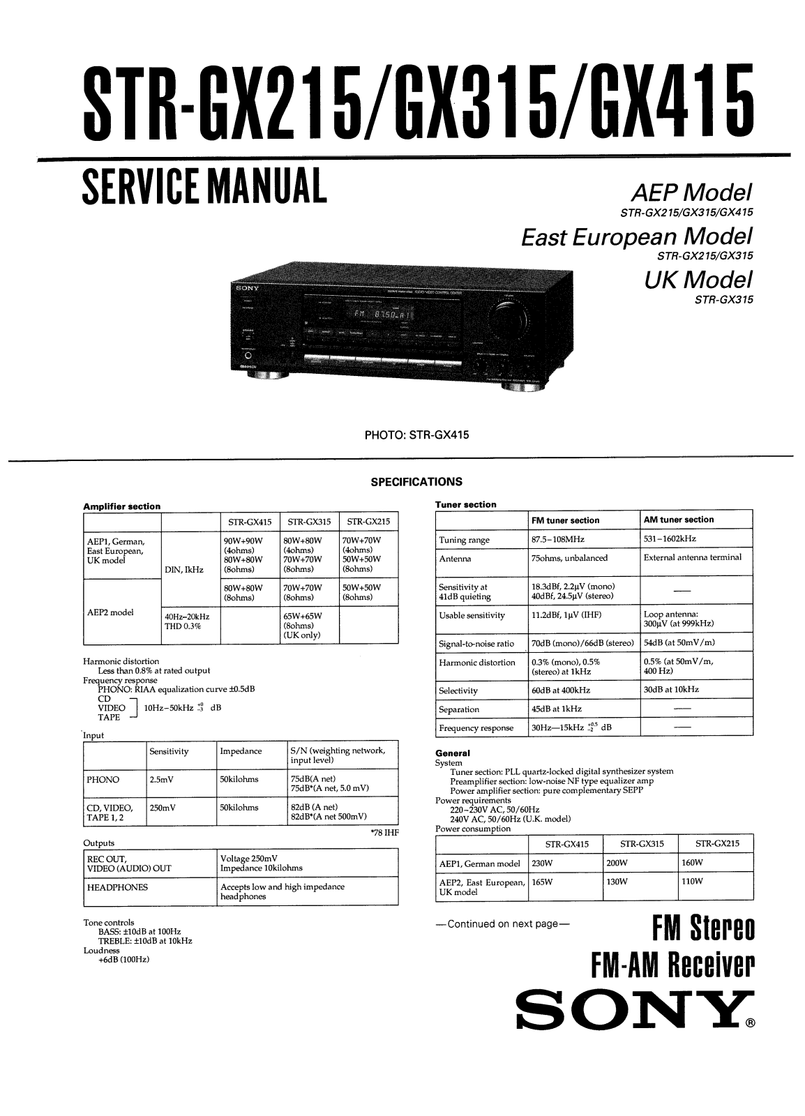 Sony STRGX-215, STRGX-315, STRGX-415 Service manual