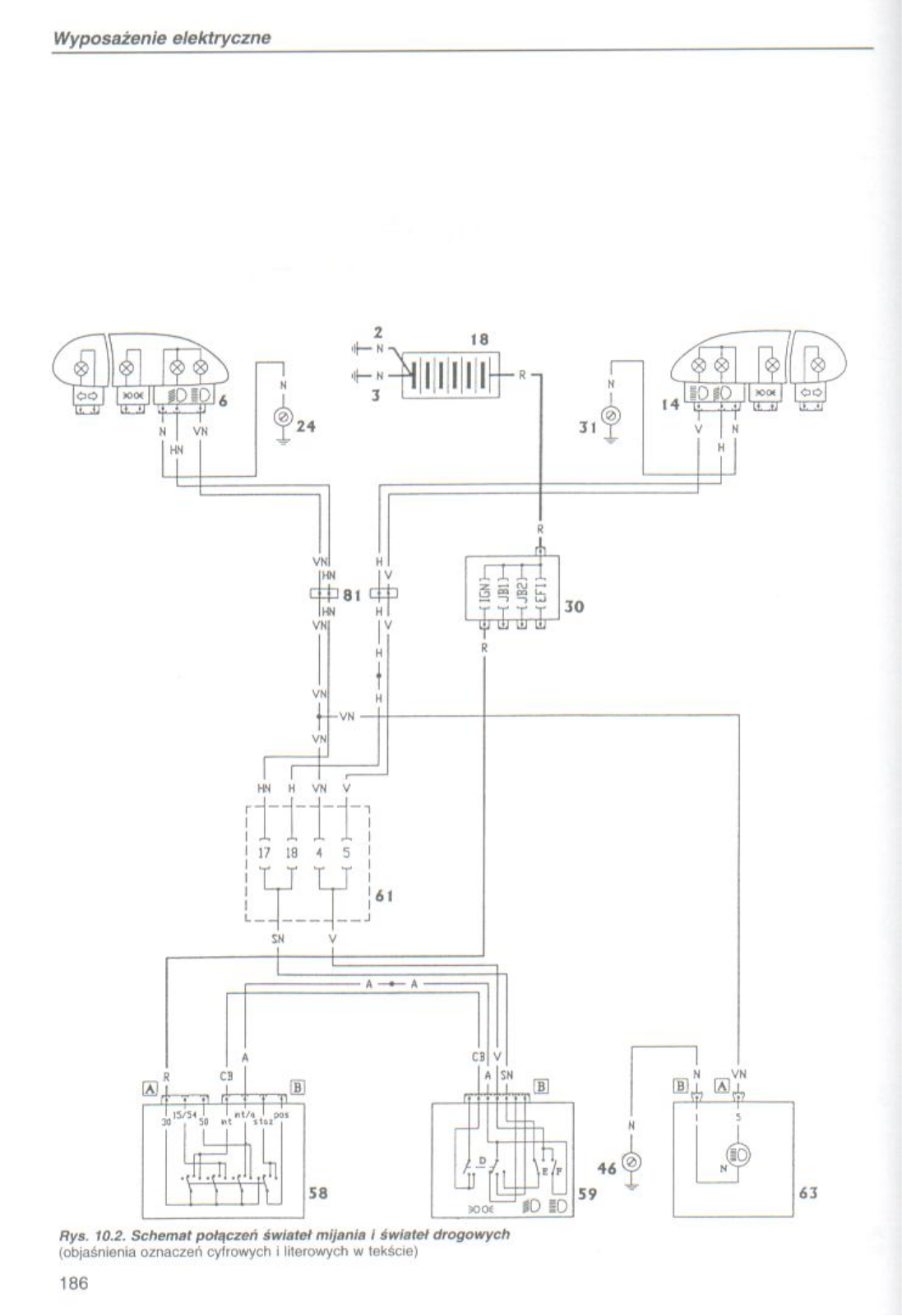 Fiat Palio Polish User Manual