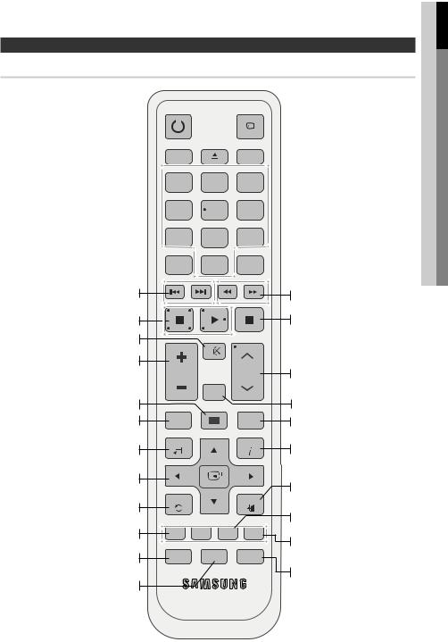 Samsung HT-C7200 User Manual