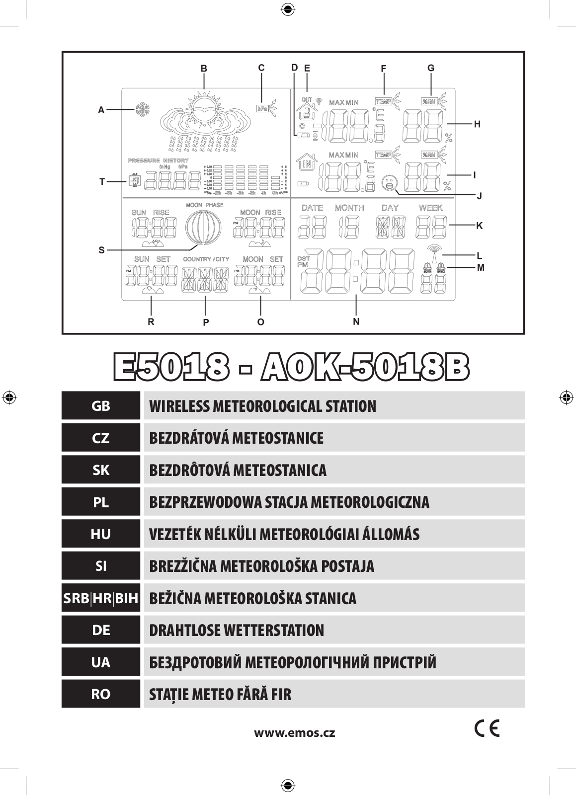 Emos AOK 5018B User Manual