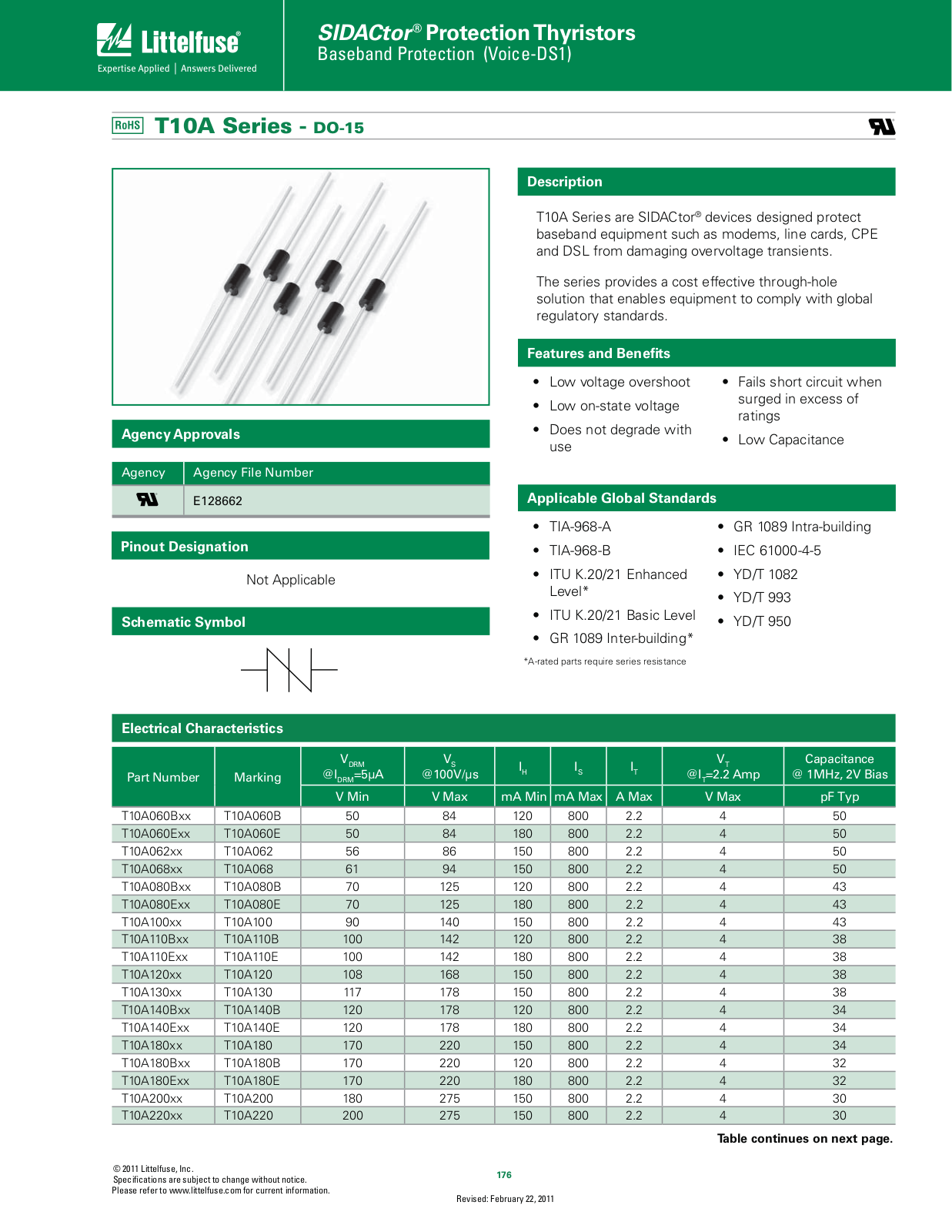 Littelfuse T10A, DO-15 User Manual