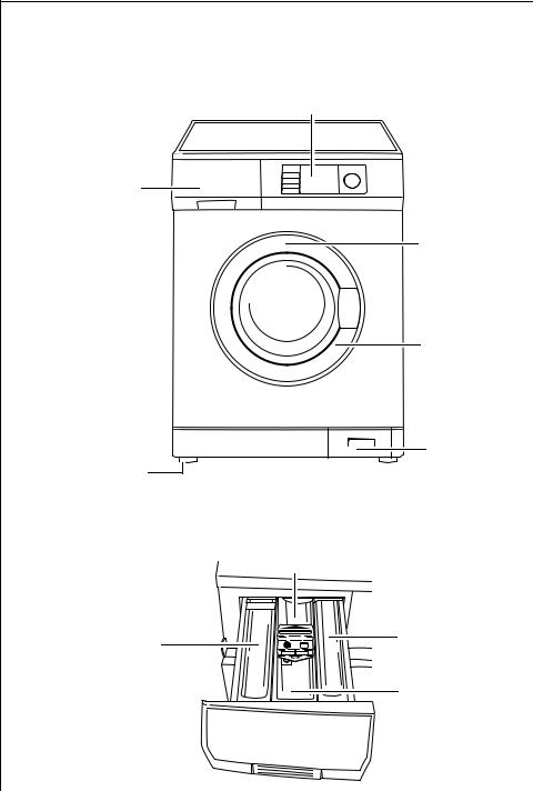 ELECTROLUX 1600 User Manual