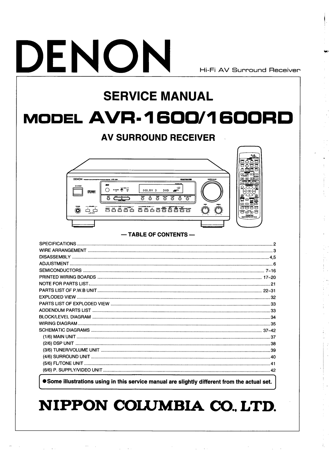 Denon AVR-1600, AVR-1600RD Service manual