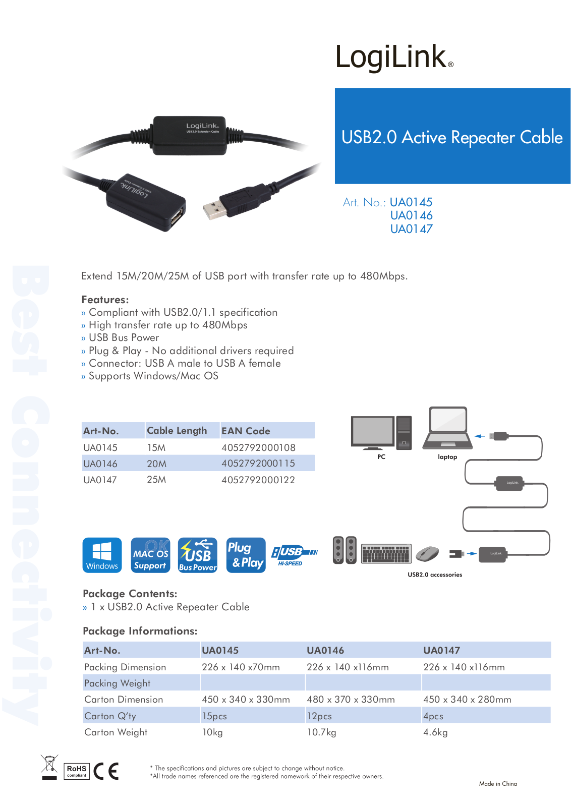 LOGILINK UA0145, UA0146, UA0147 Datasheet - ManualMachine.com