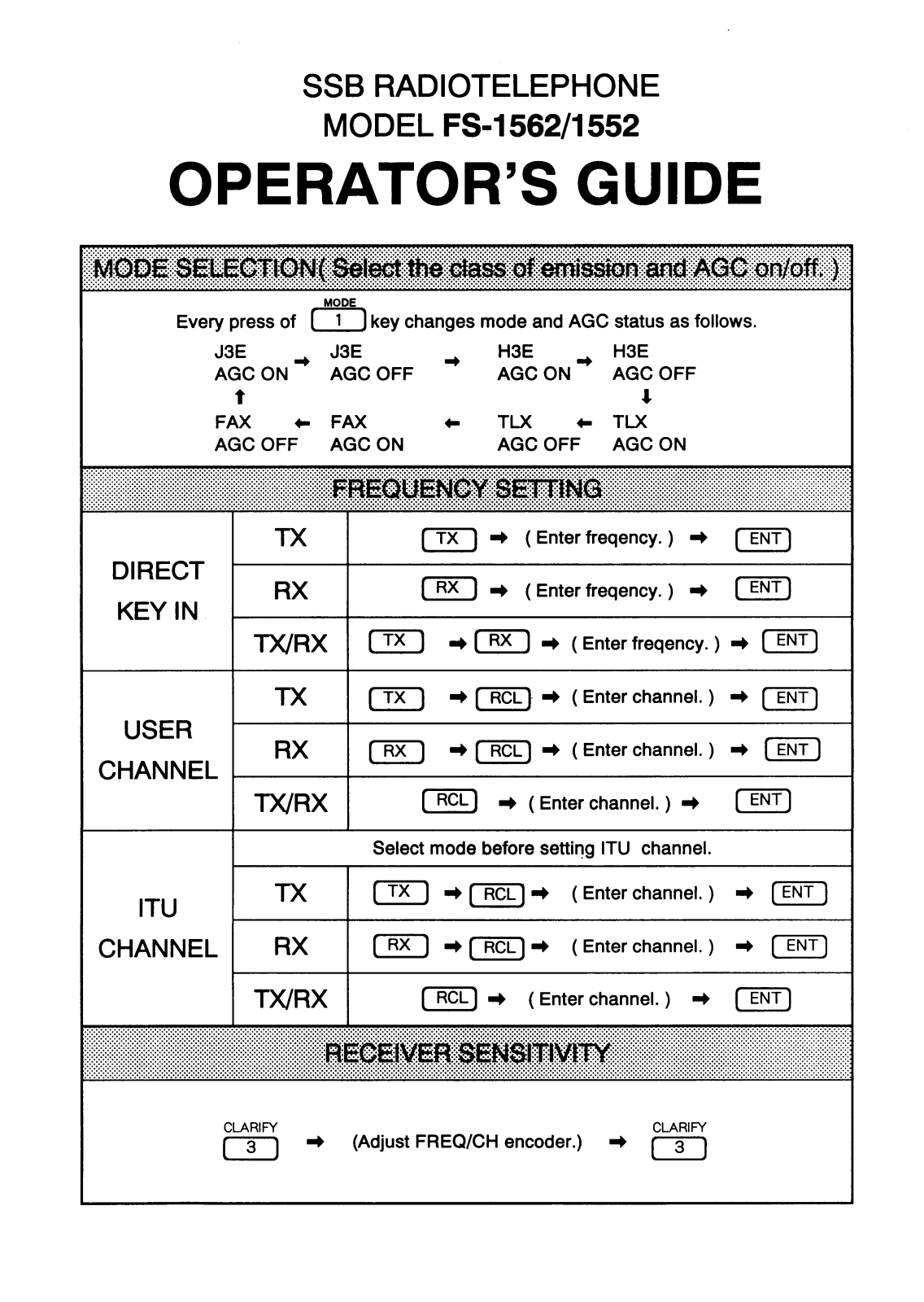 Furuno FS-1552, FS-1562 Operators Guide