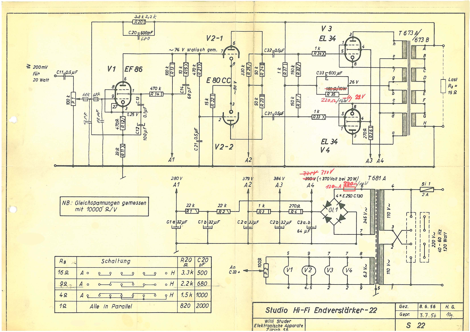 Studer 22 User Manual