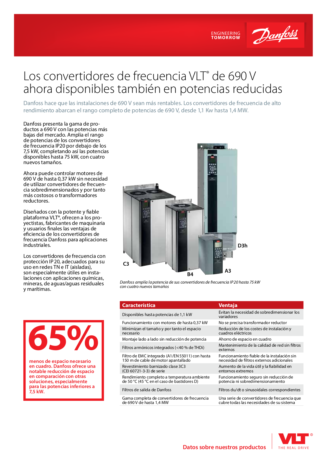 Danfoss VLT  de 690 V Fact sheet