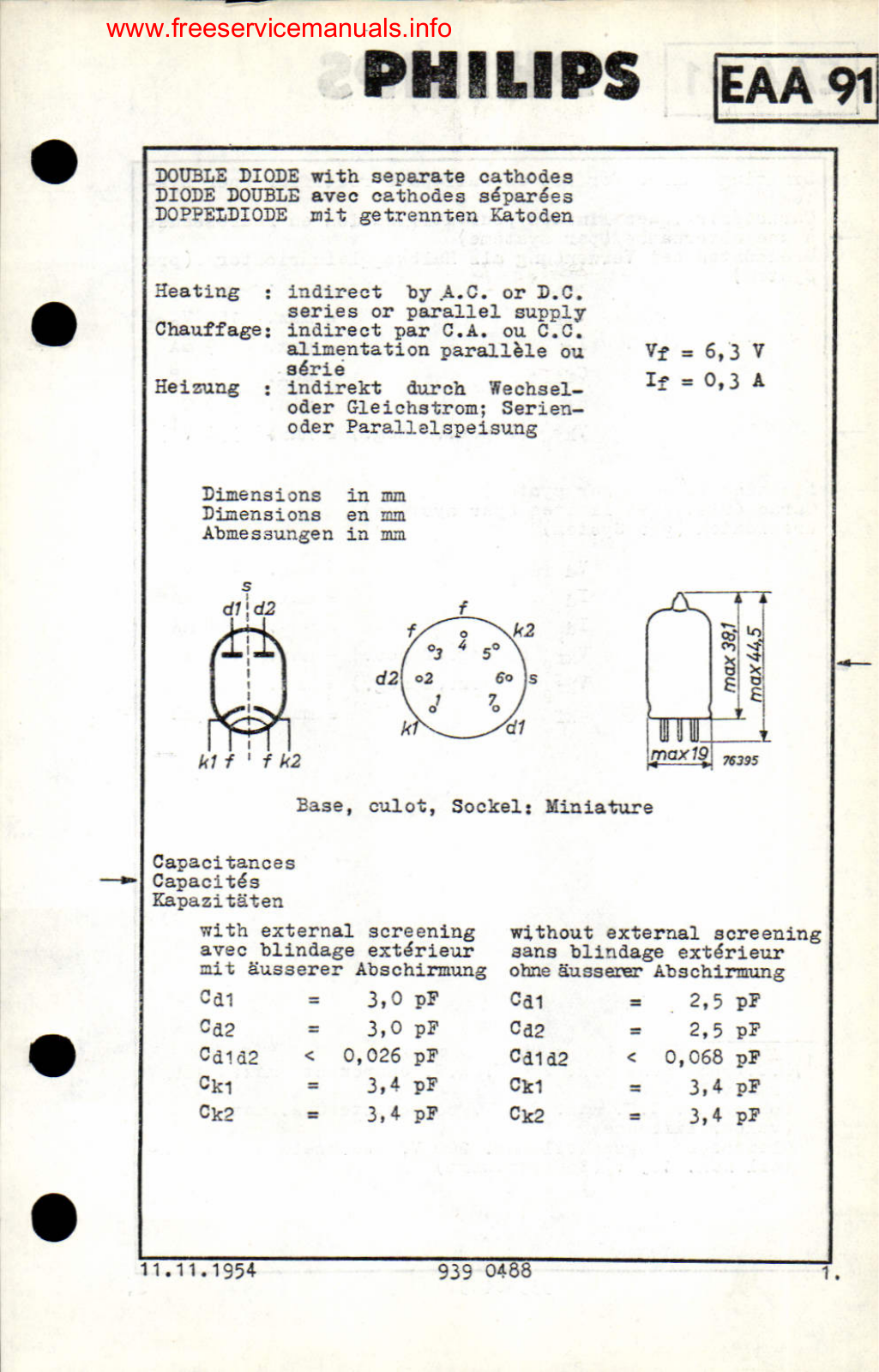 Philips EAA91 DATASHEETS