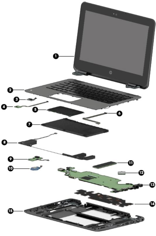 Hewlett-Packard ProBook x360 11 G1 Service manual