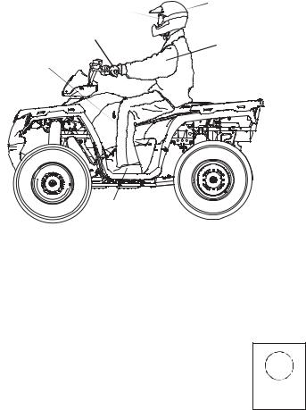Polaris ATV Sportsman 400 HO User Manual