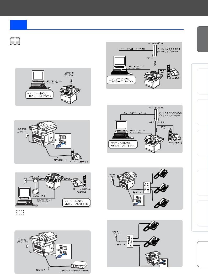 Brother MFC-8820J Easy installation guide