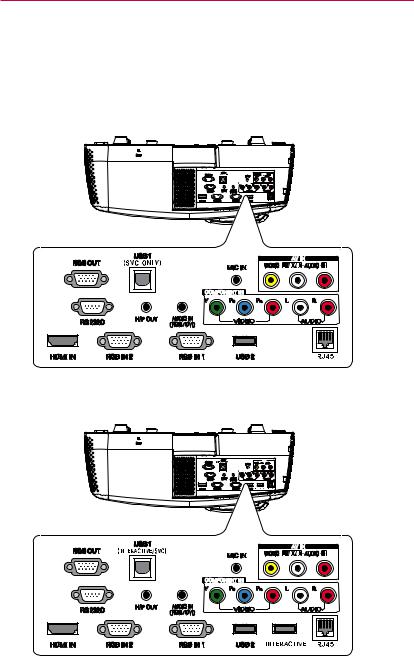 LG SA565 Owner’s Manual