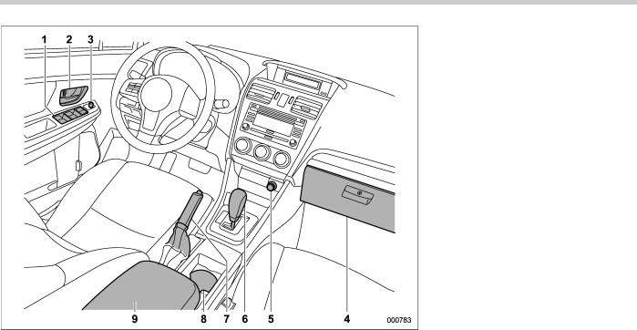 Subaru Crosstrek XV 2013 Owner’s Manual