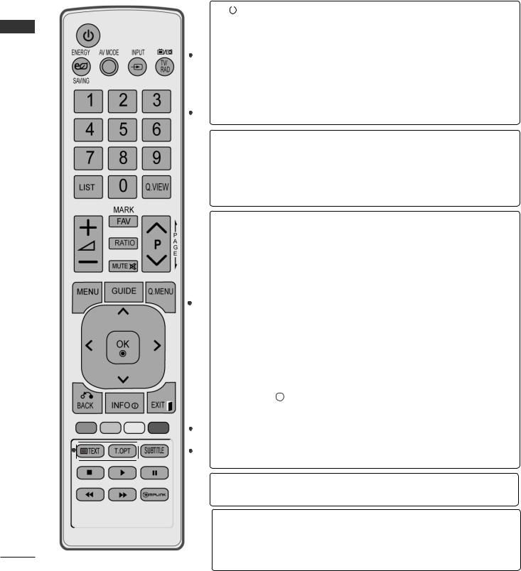 LG 55LE5310, 60LD551 Instruction manual