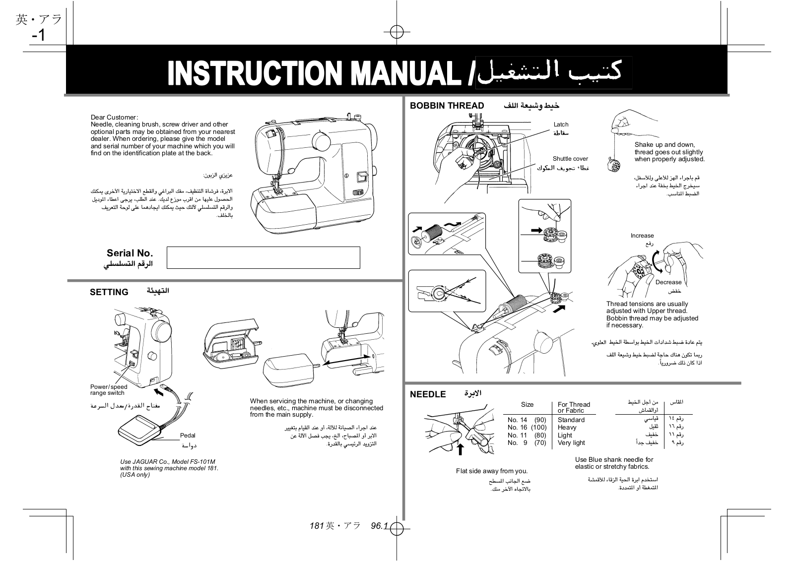 Jaguar 171, 181 User manual