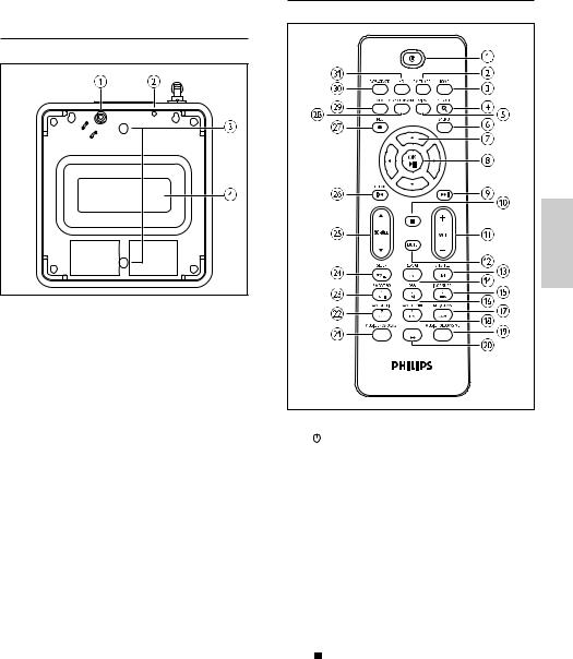 Philips WAS6050/05, WAS6050/12 User Manual