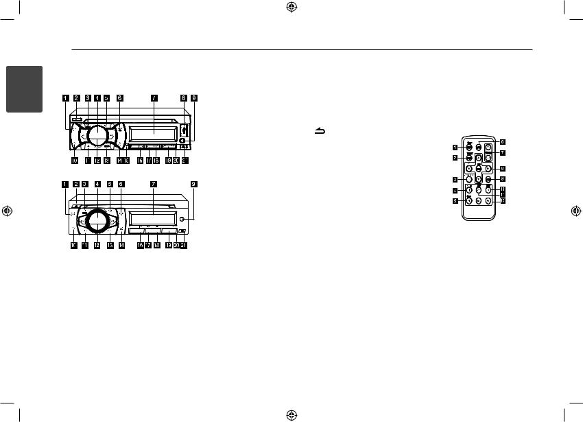 LG LCS321UBP1A User Guide