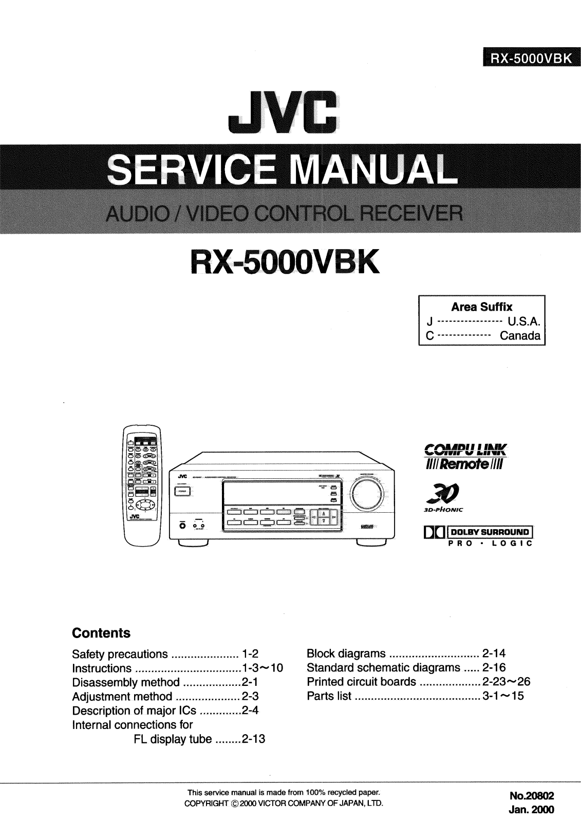 JVC RX-5000VBKC, RX-5000VBKJ Service Manual