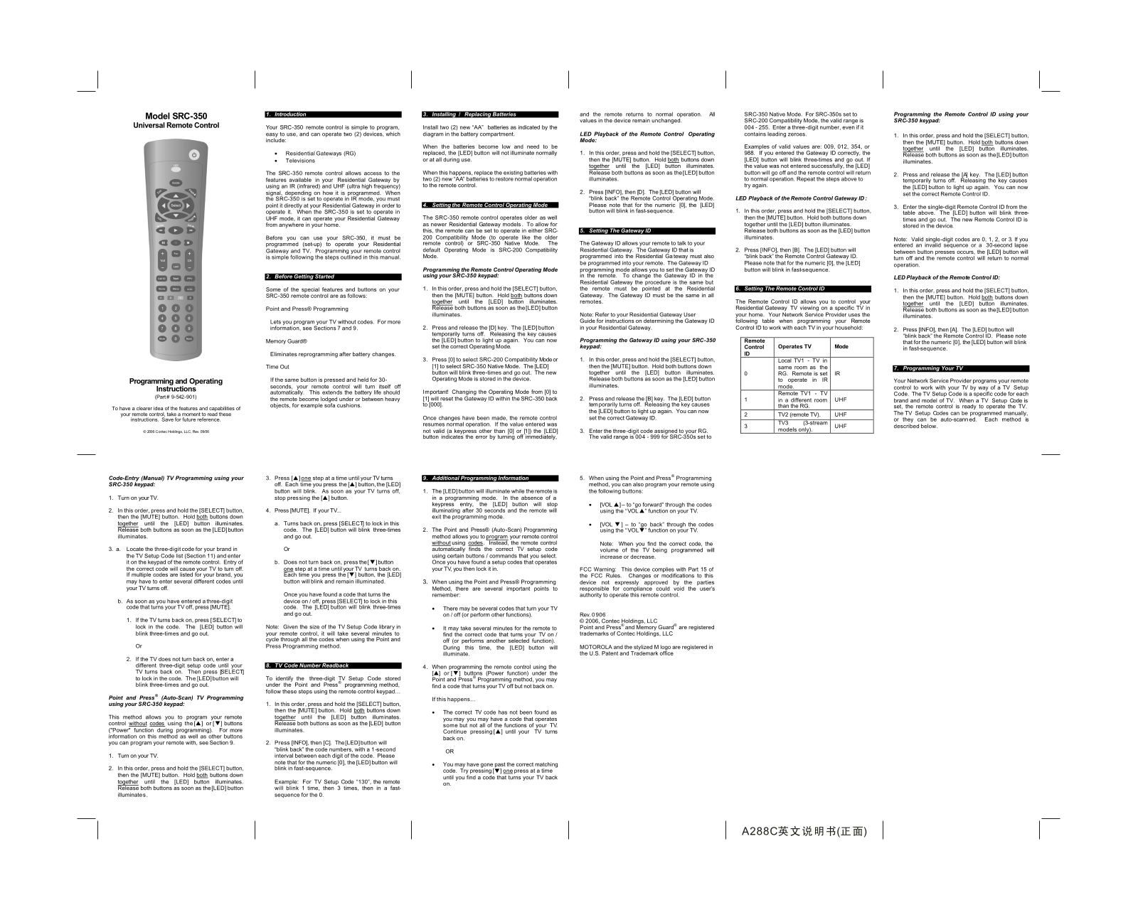 Contec URC350A Users Manual