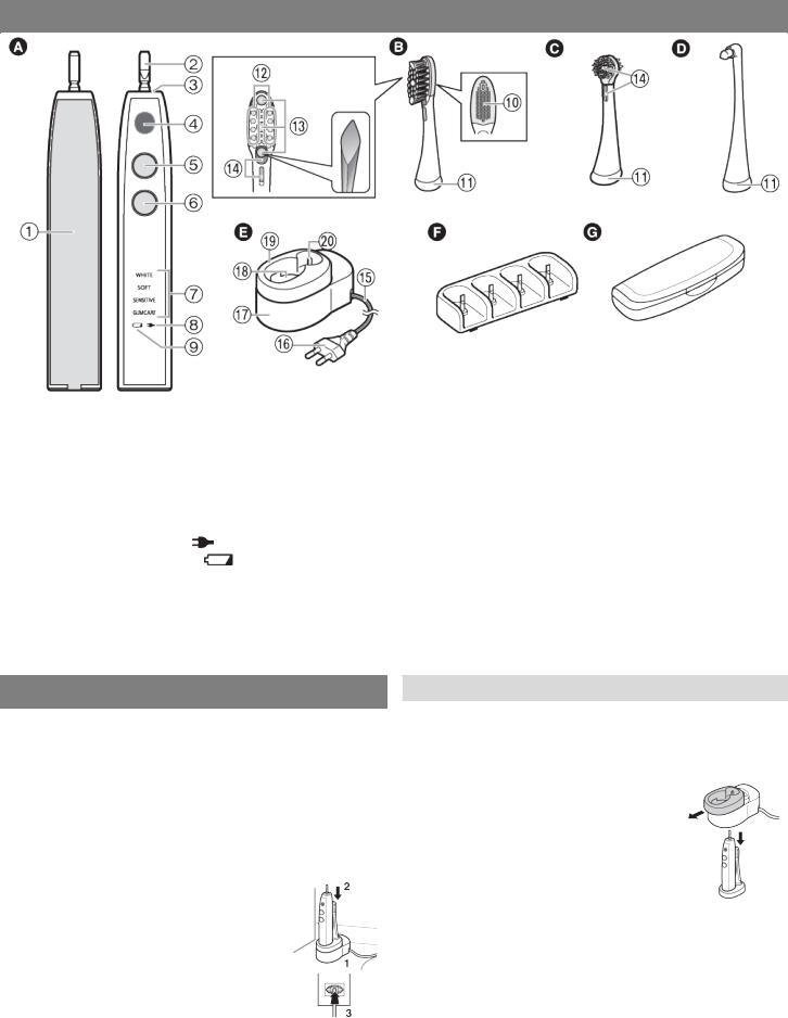 Panasonic EW-DE92 User Manual