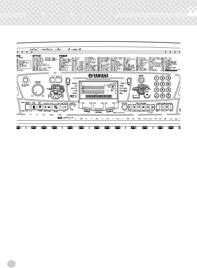 Yamaha PSR-282 User Manual