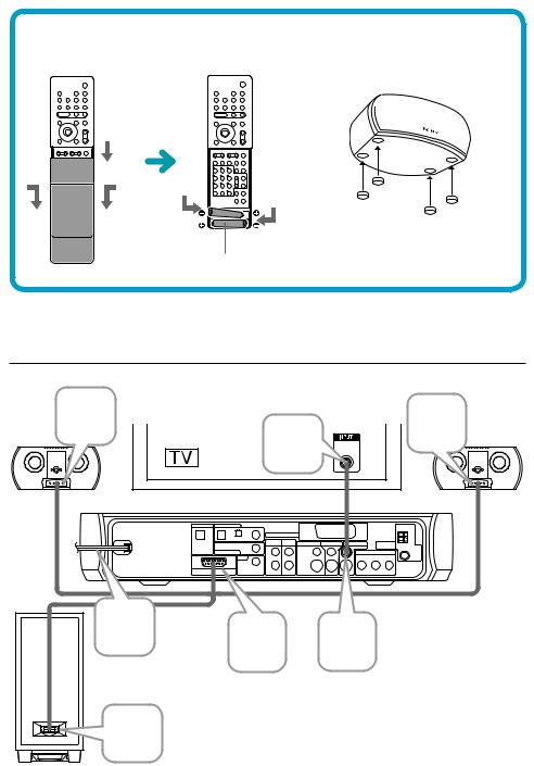 Sony DAV-X1G User Manual