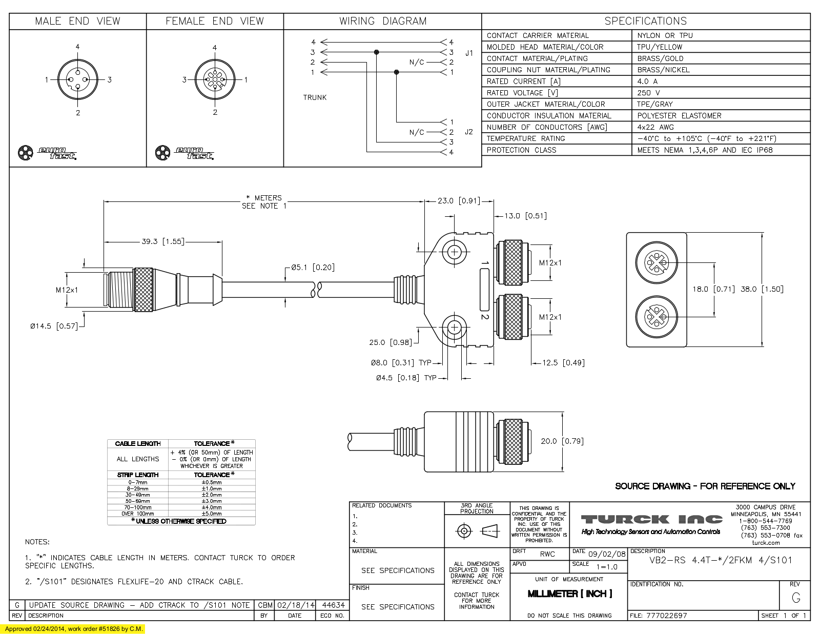 Turck VB2-RS4.4T-2/2FKM4/S101 Specification Sheet