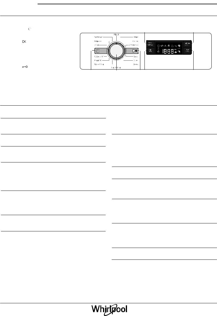 WHIRLPOOL FWF71053W IL User Manual