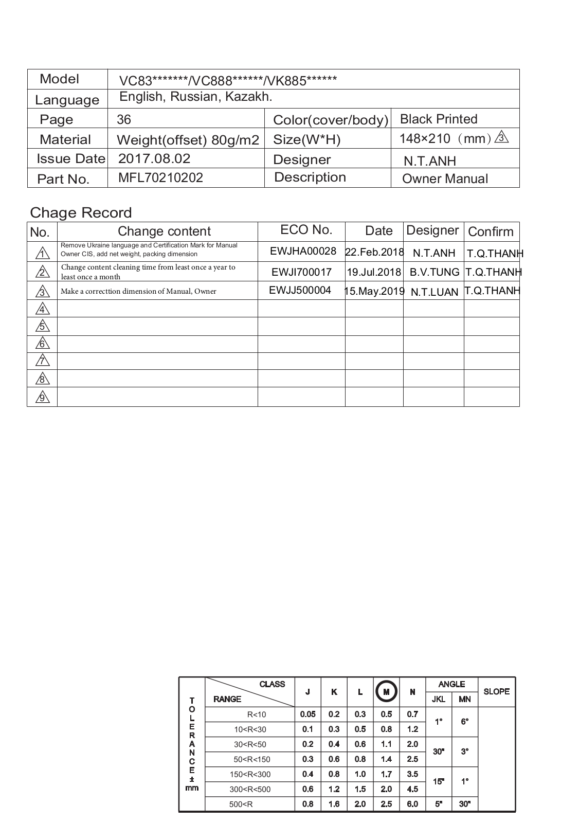 LG VC83209UHAV User Manual