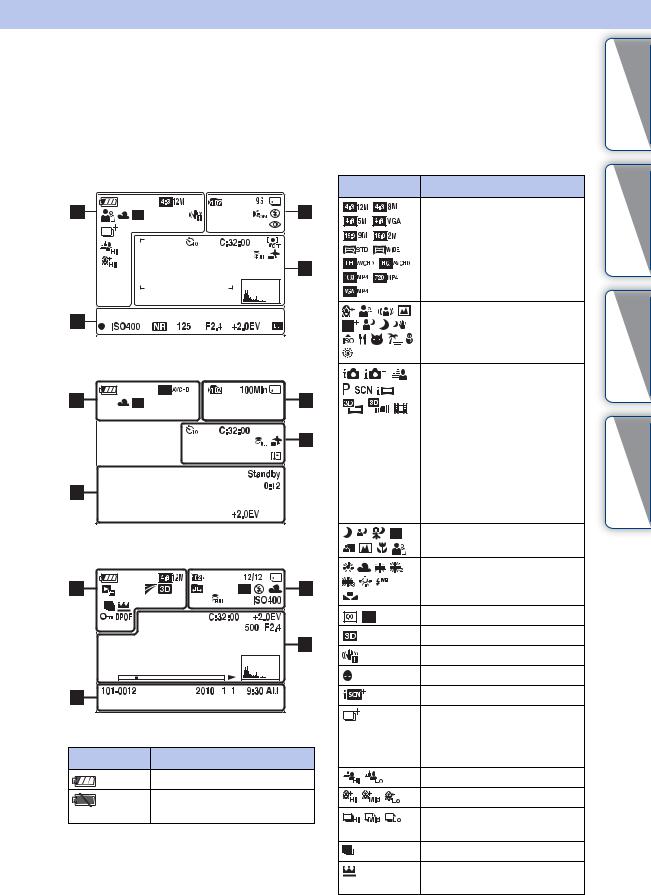 Sony DSC-WX5 User Manual