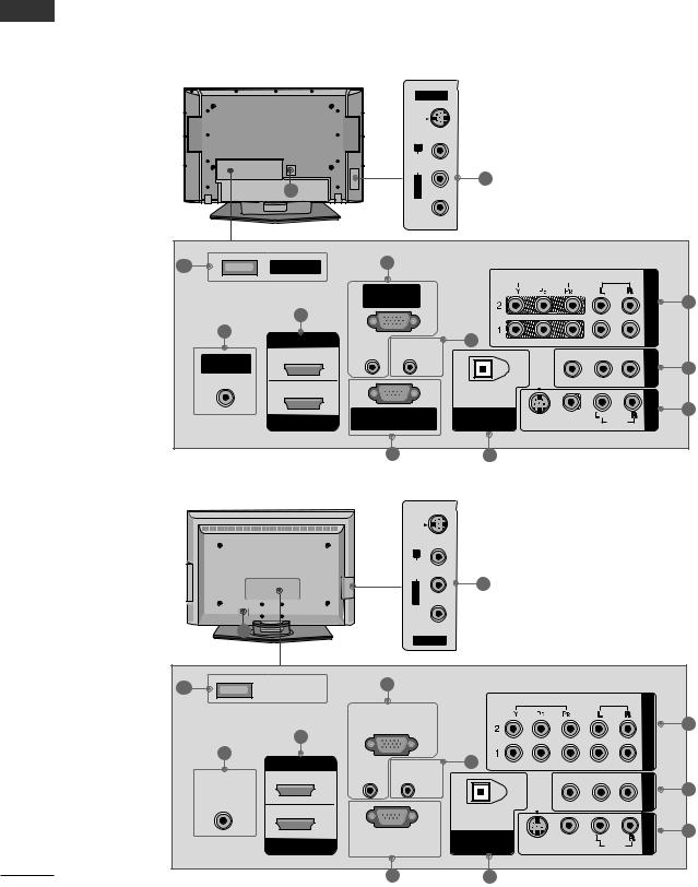 LG 42PC5D Owner’s Manual