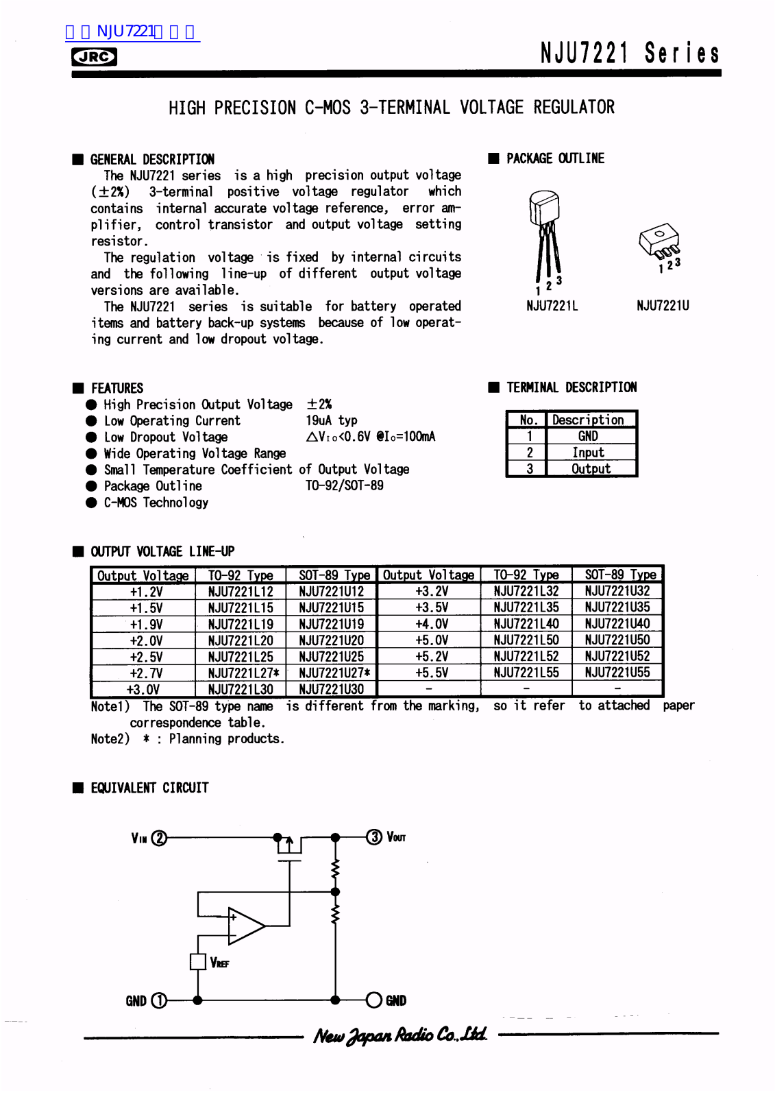JRC NJU7221 User Manual