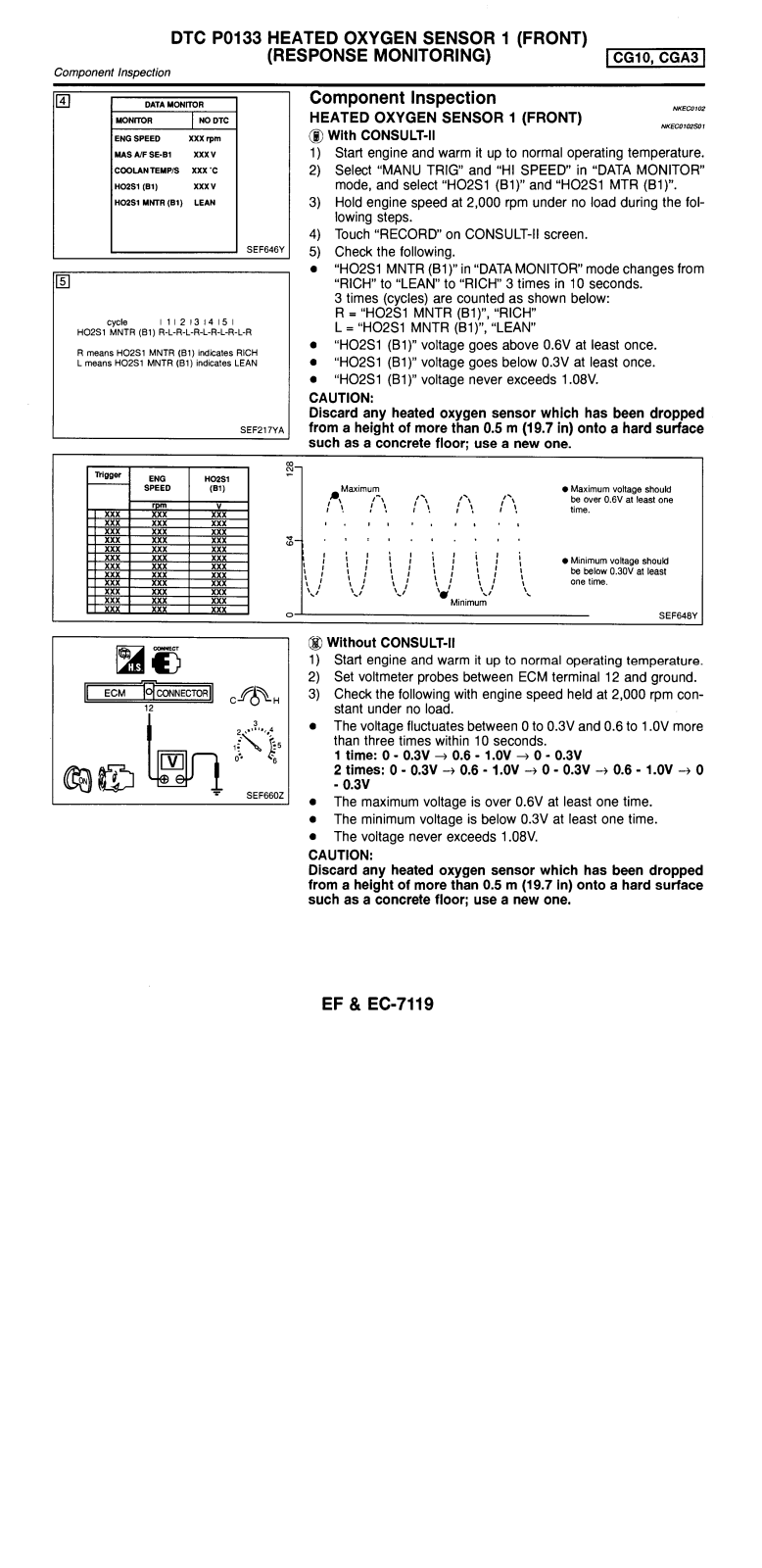 Nissan DTC P0133 Service Manual