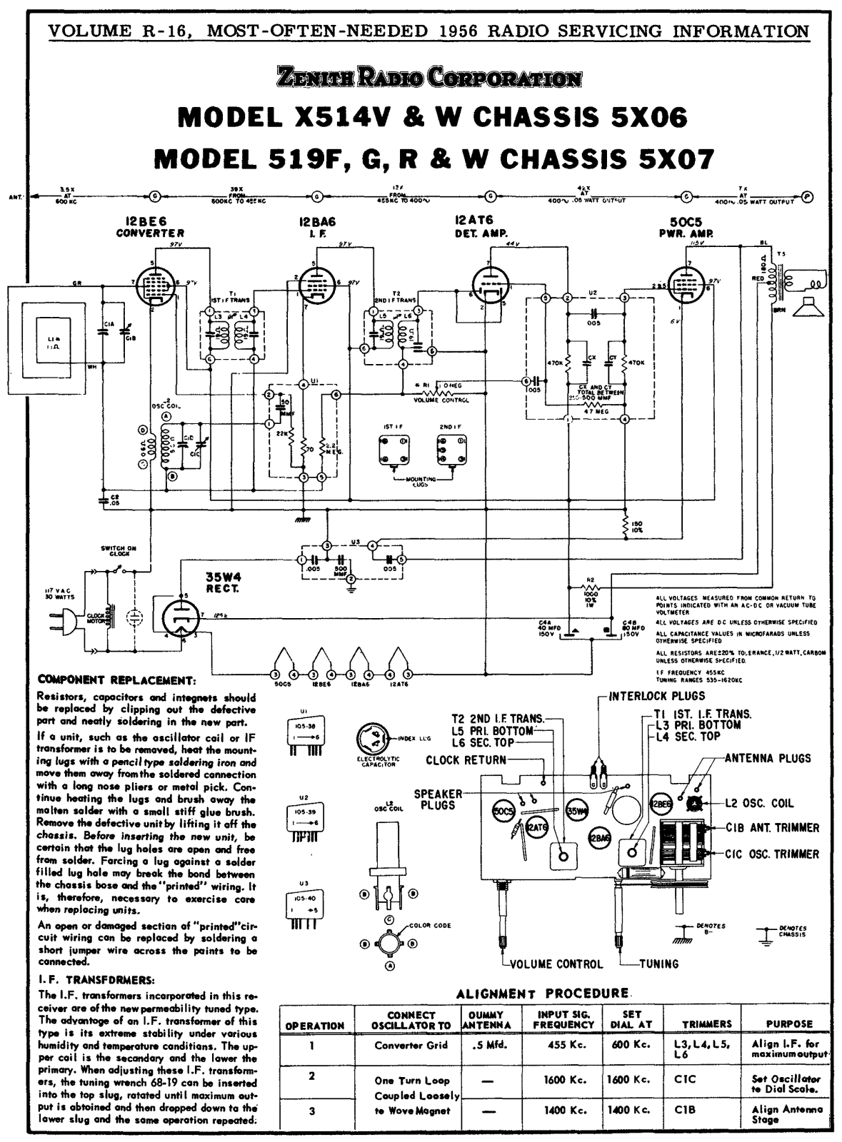 Zenith x514v schematic