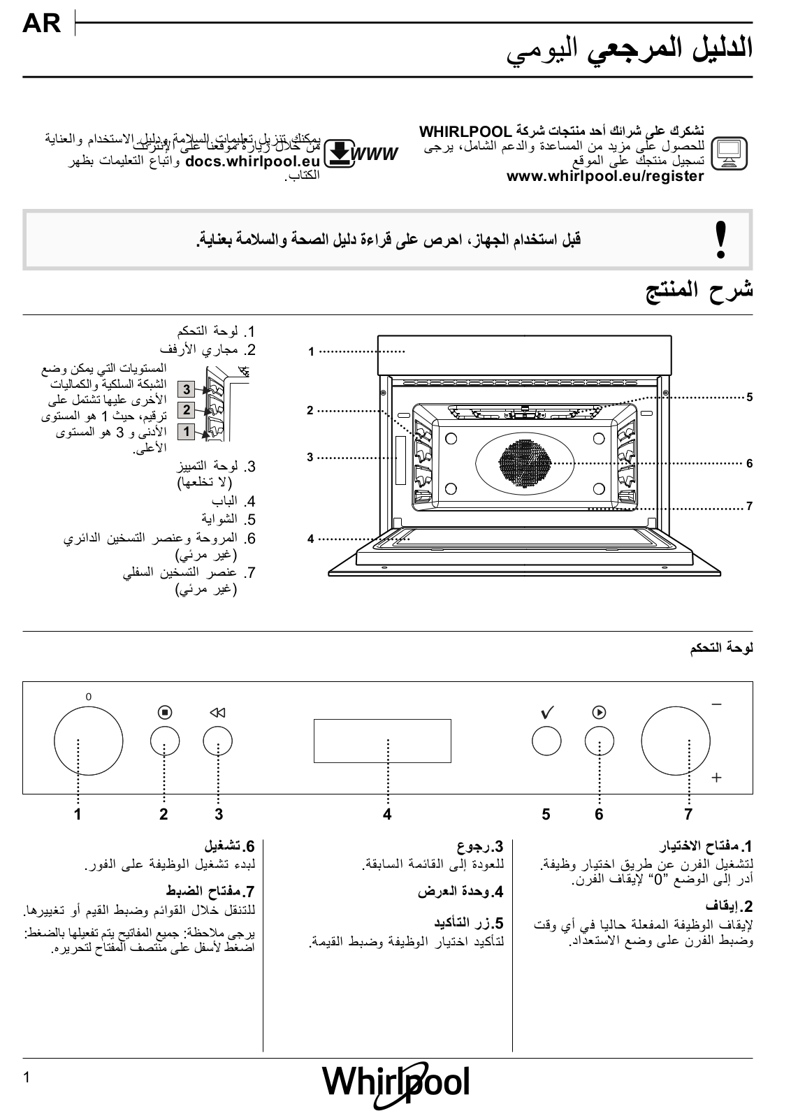 WHIRLPOOL AMW 825/IX Daily Reference Guide