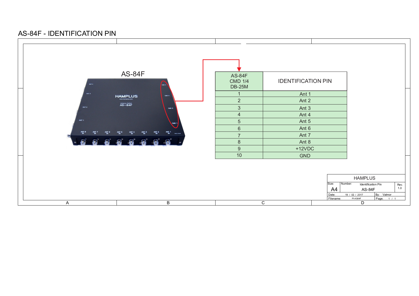 Hamplus AS-84F Pin ID Information - ManualMachine.com