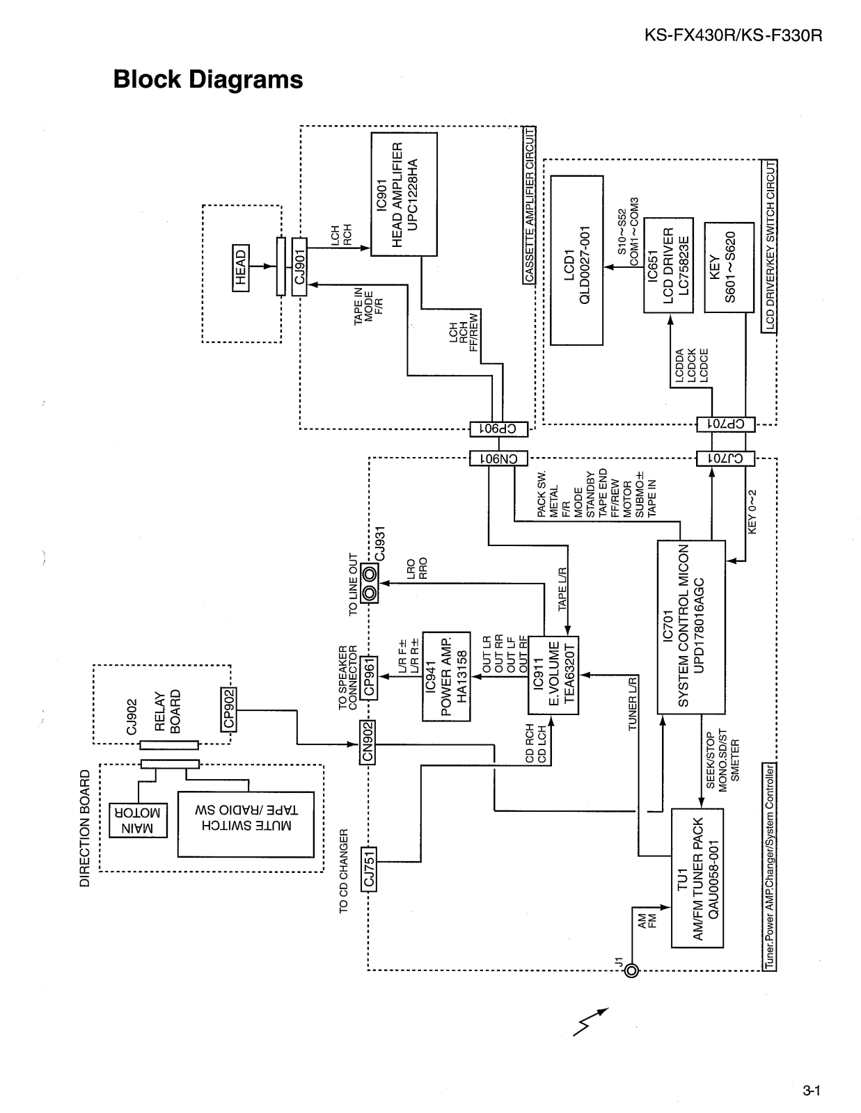 Jvc KS-FX430-R, KS-F330-R Service Manual