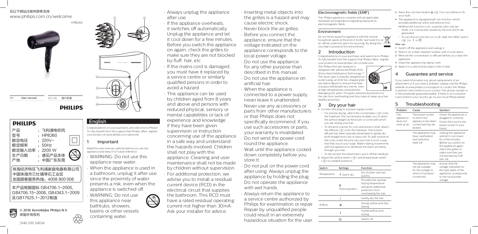 Philips HP8260 User Manual