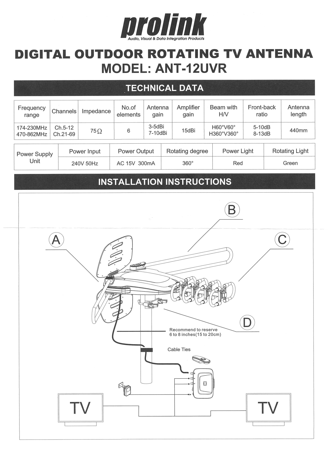 Prolink ANT-12UVR Installation guide - ManualMachine.com