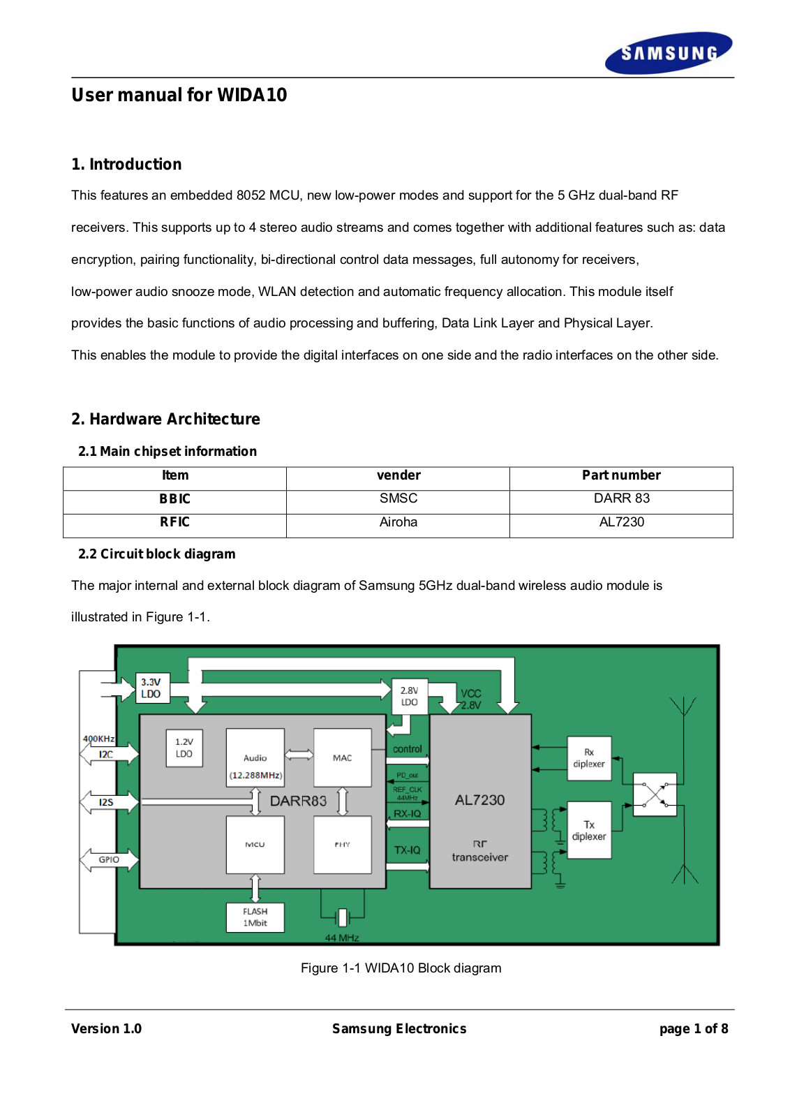 Samsung WIDA10 Users Manual