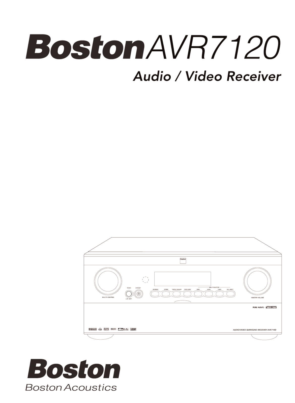 Boston Acoustics AVR7120 User's Manual