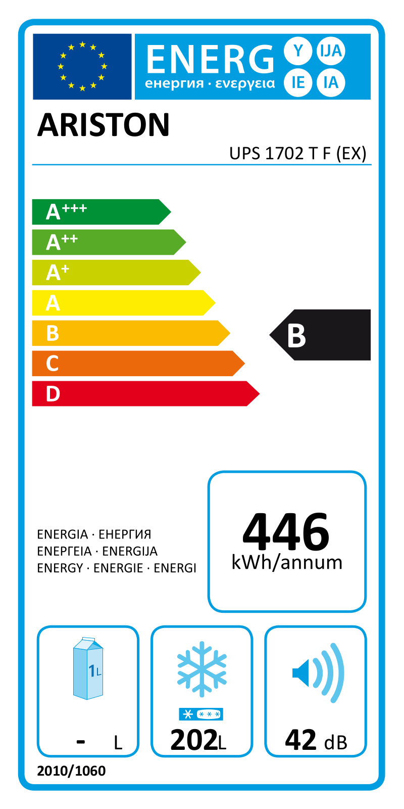 ARISTON S 170 Energy label