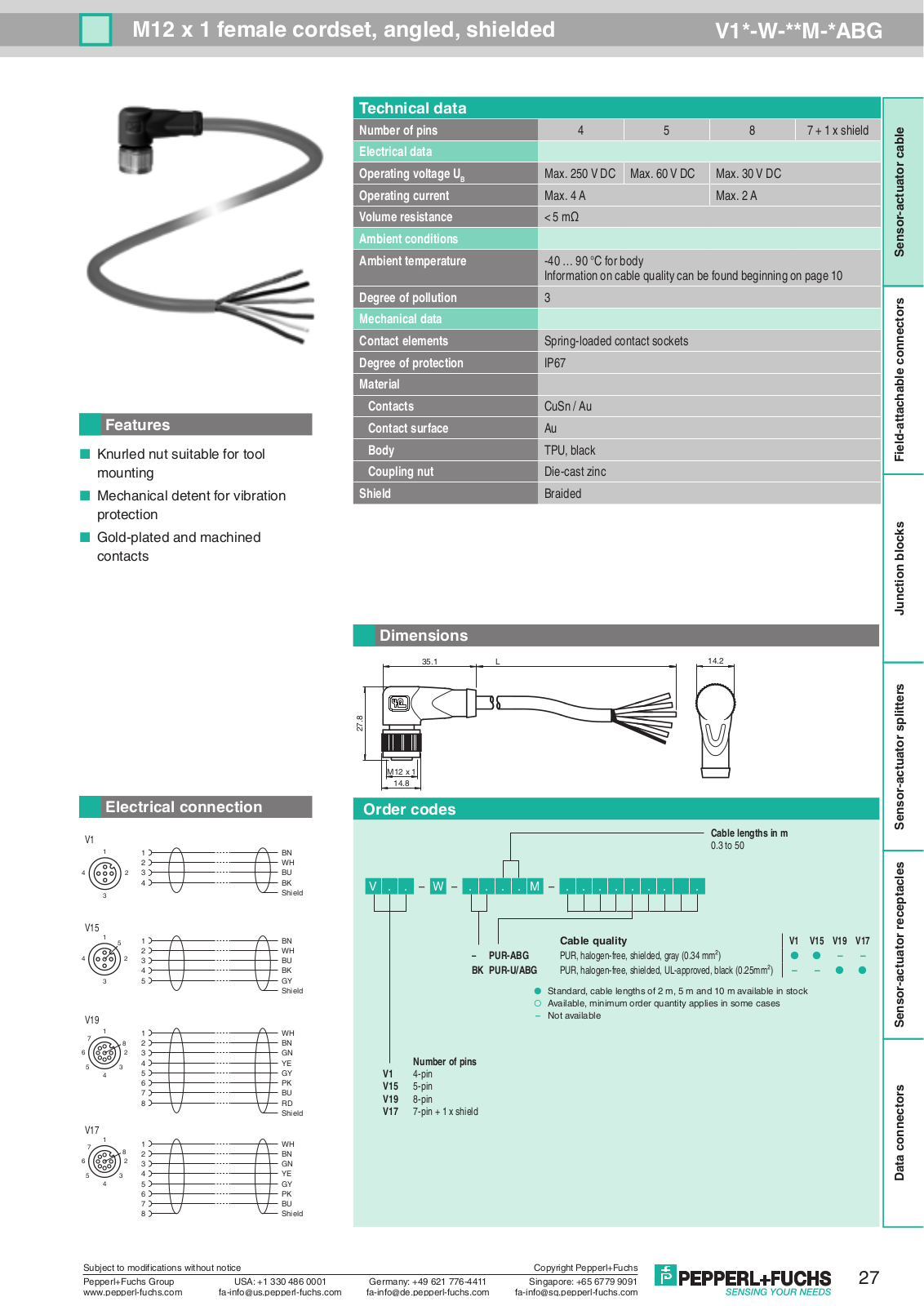 Pepperl Fuchs V1*-W-**M-*ABG Data Sheet