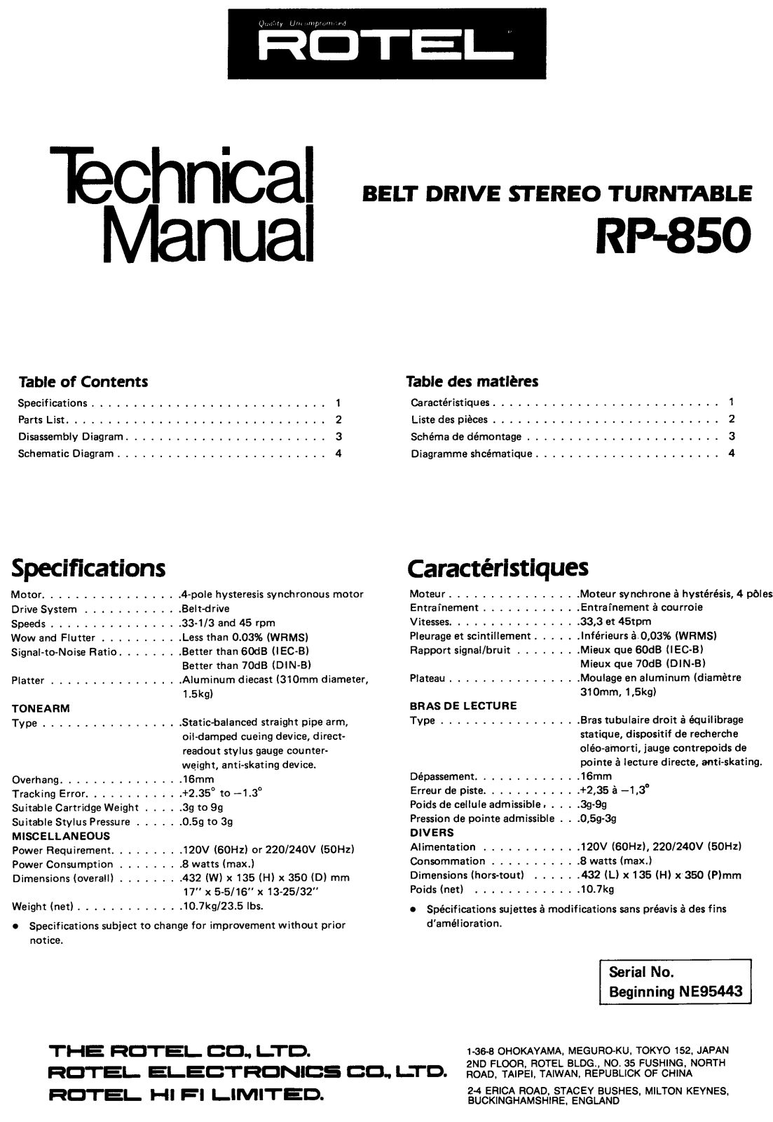 Rotel RP-850 Service manual