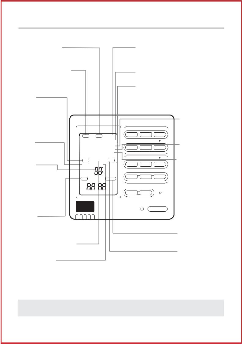 Haier AD482MPERA, AD722MPERA, AD962MPERA User guide